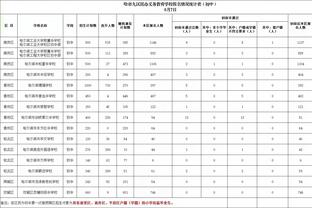 最后一投库里or米勒or阿伦？马克-杰克逊：库里 他是史上最好射手