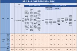 雷竞技苹果官方版