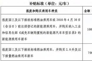 大小王惺惺相惜！KD盛赞詹姆斯：他的长盛不衰是衡量伟大的标准